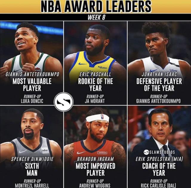 高登棋牌-尼克斯队球员荣获最佳新秀奖，获得认可(尼克斯队史首位替补拿下30+并命中5记三分的新秀)